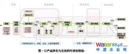 D | h(hun)a(chn)I(y)r(ji)ֵ朼(chung)朷
