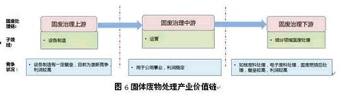 wUI(lng)g(sh)Ҫ^҇(gu)l(f)չĕr(sh)g^Л](mi)γ^(qing)ĸ(jng)(zhng)҇(gu)wU̎r(sh)g^vʷe˴̎퉺δ(li)^g̏UڹI(y)(rn)(wn)