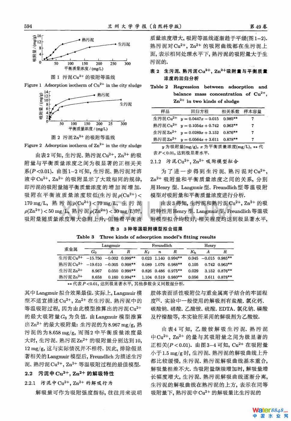 c컯Cu2Zn2^2