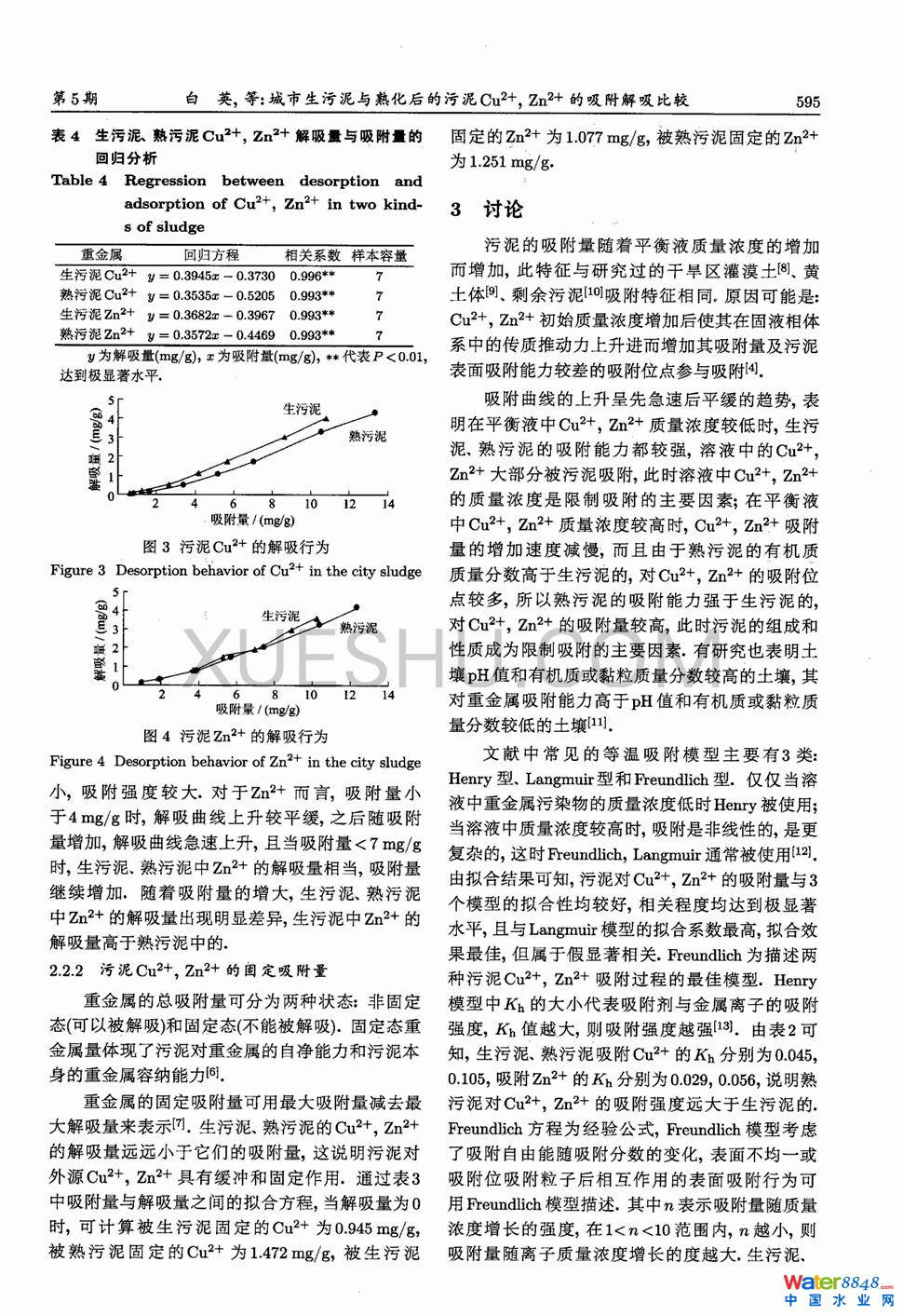 c컯Cu2Zn2^3