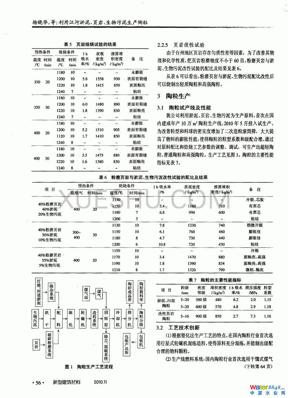 ýࡢ퓎ra(chn)2