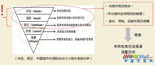 棺dе`^(q)c(chung)_(d)6