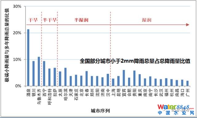 棺dе`^(q)c(chung)_(d)4
