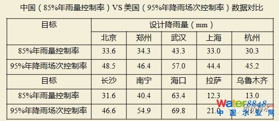 棺dе`^(q)c(chung)_(d)3