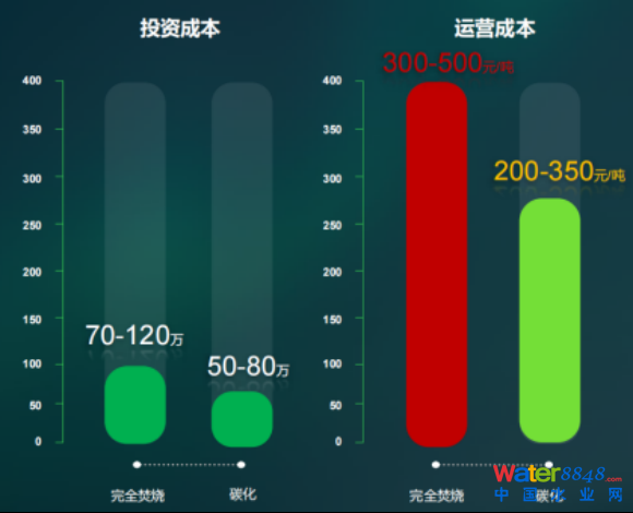 Ϻʄ(chung)h(hun)һŬͨ̎̎õζ}(1)2095.png
